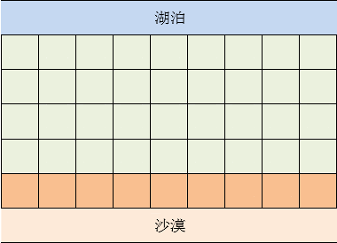 若图片失效请下载附加文件