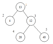 请联系root